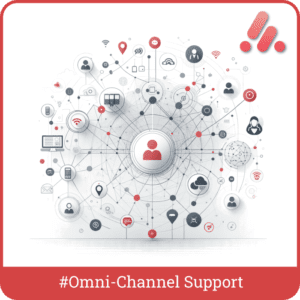 Callindo Omni-channel Support