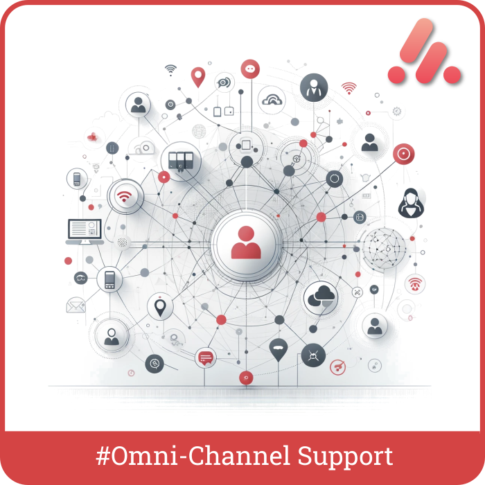 Dukungan Omni-channel Callindo