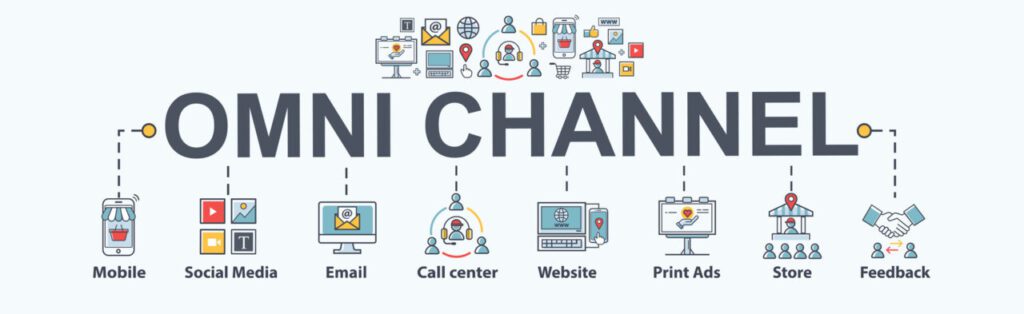 Ikon web banner saluran Omni untuk bisnis dan media sosial 