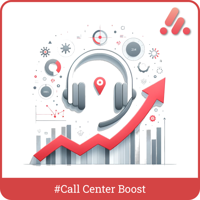 Callindo Call Center Performance Boost