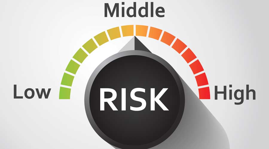 Callindo AIQC - Risk mitigation