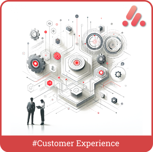 callindo_customer_experience_service