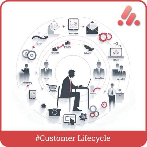 callindo_customer_lifecycle_service