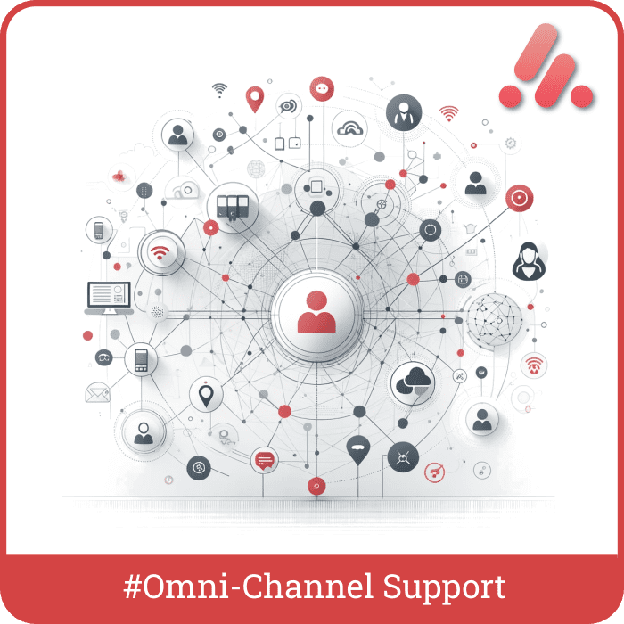 Callindo Omni-channel Support